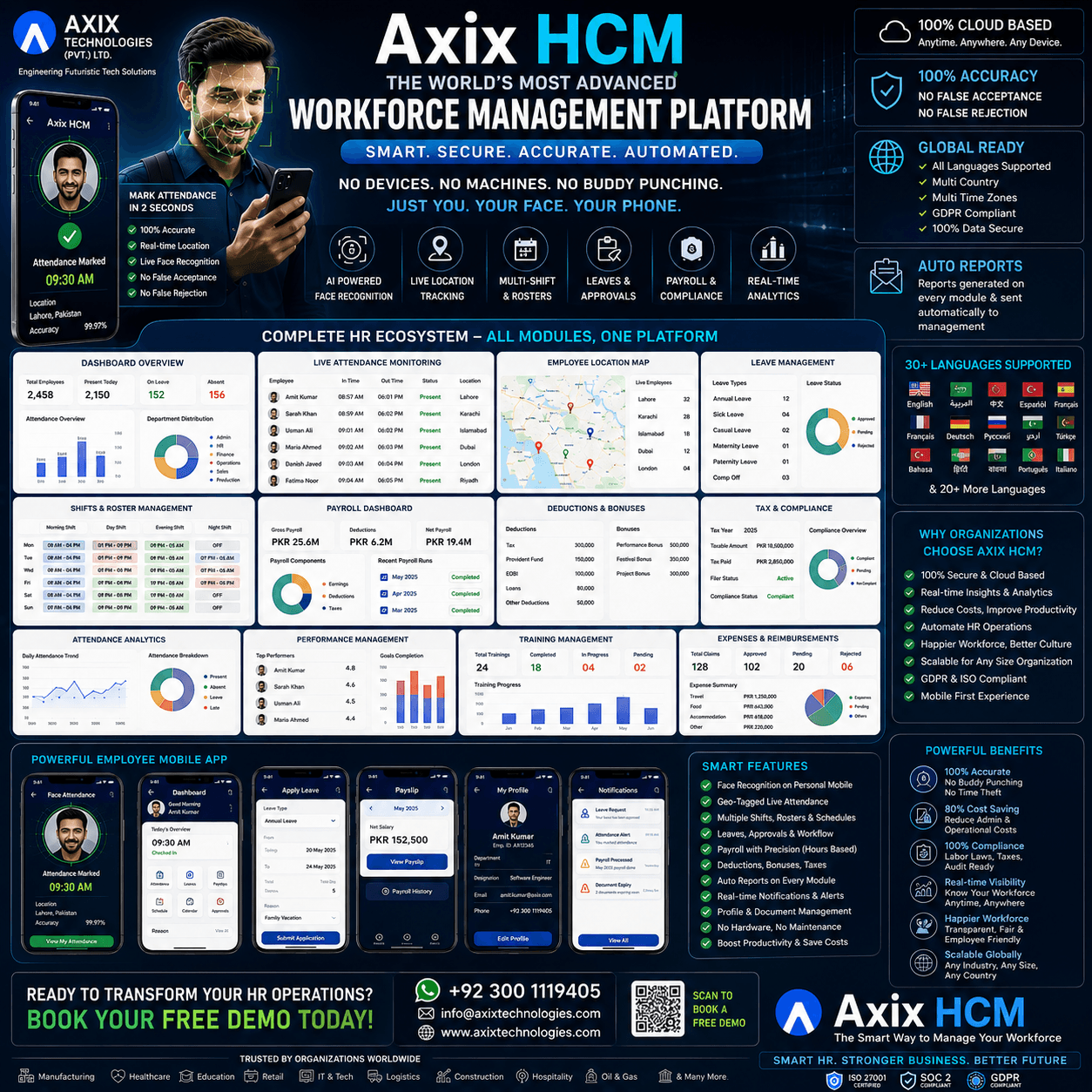 Axix HCM — AI Workforce Management Platform